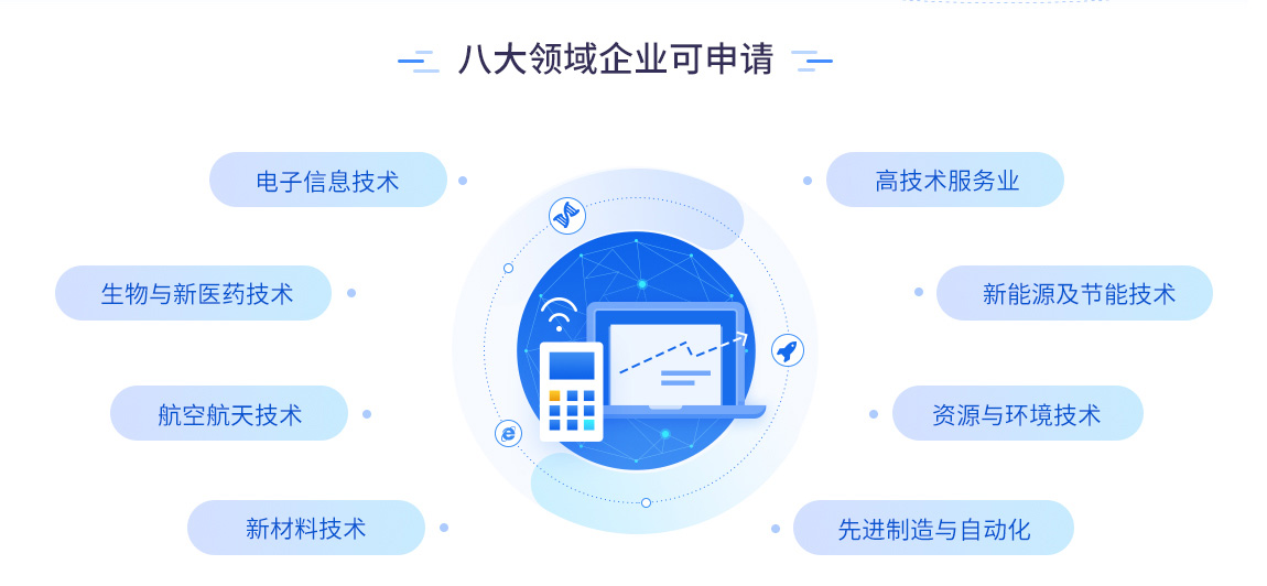 高新技術企業(yè)認定的八大領域
